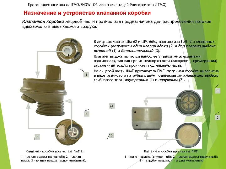 Назначение и устройство клапанной коробки В лицевых частях ШМ-62 и