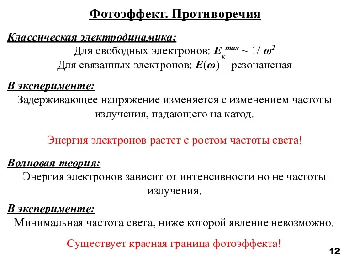 12 Фотоэффект. Противоречия Классическая электродинамика: Для свободных электронов: Eкmax ~