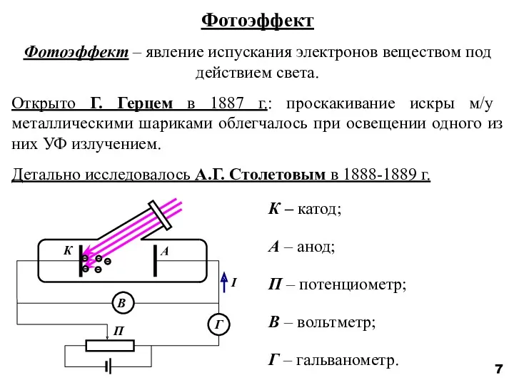 7 Фотоэффект Фотоэффект – явление испускания электронов веществом под действием