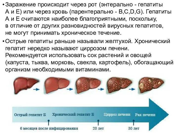 Заражение происходит через рот (энтерально - гепатиты А и Е)