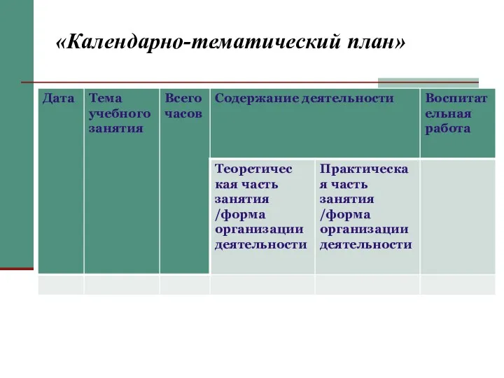 «Календарно-тематический план»