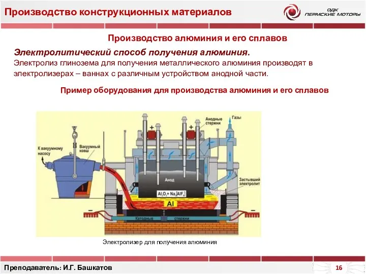 Производство конструкционных материалов Преподаватель: И.Г. Башкатов Производство алюминия и его