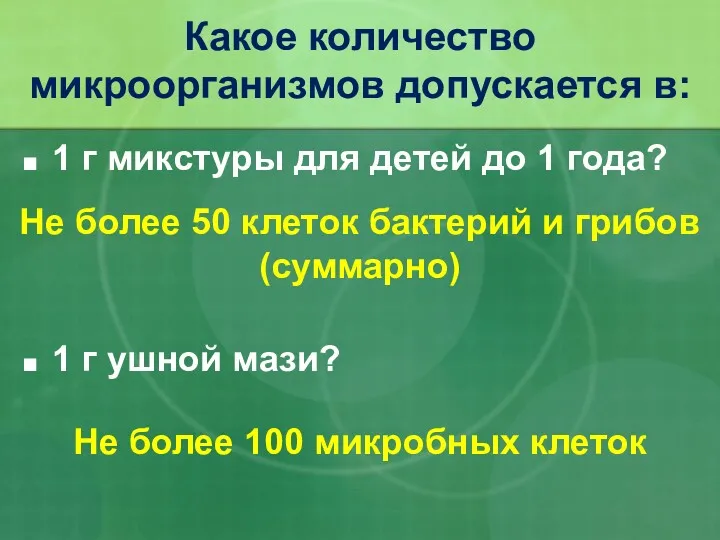 1 г микстуры для детей до 1 года? 1 г