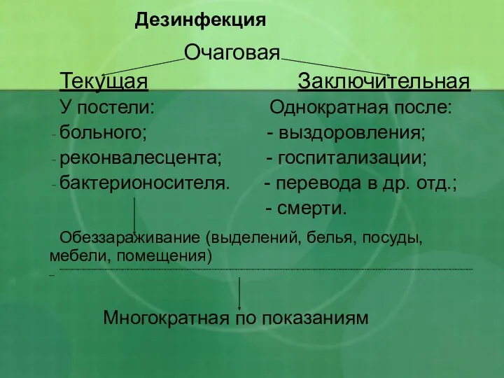 Дезинфекция Очаговая Текущая Заключительная У постели: Однократная после: больного; -