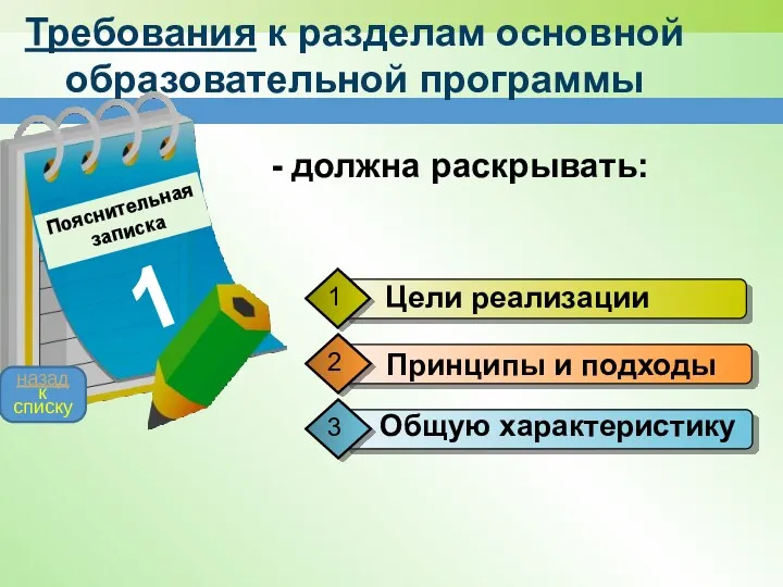 Требования к разделам основной образовательной программы Пояснительная записка 1 - должна раскрывать: назад к списку