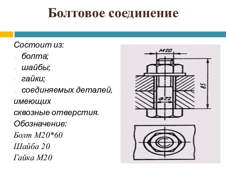 Болтовое соединение Состоит из: болта; шайбы; гайки; соединяемых деталей, имеющих