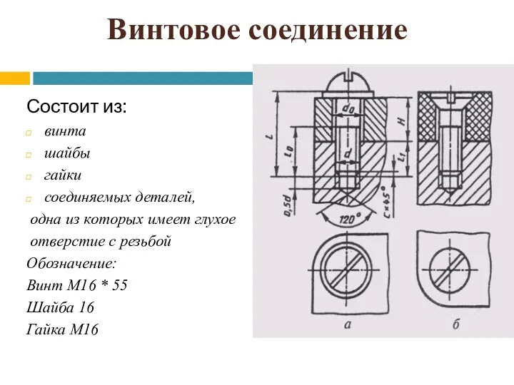 Винтовое соединение Состоит из: винта шайбы гайки соединяемых деталей, одна