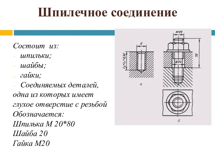 Шпилечное соединение Состоит из: шпильки; шайбы; гайки; Соединяемых деталей, одна