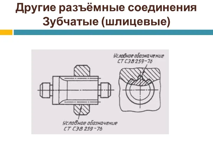 Другие разъёмные соединения Зубчатые (шлицевые)