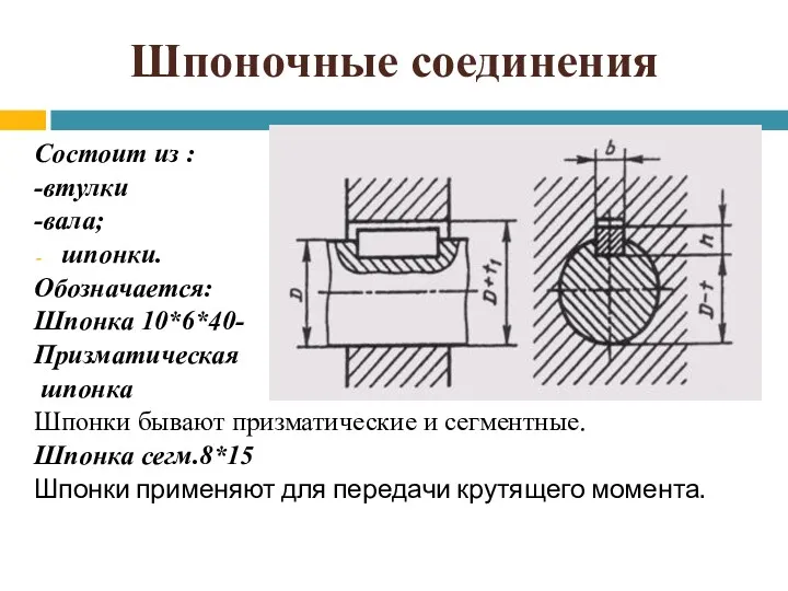 Шпоночные соединения Состоит из : -втулки -вала; шпонки. Обозначается: Шпонка