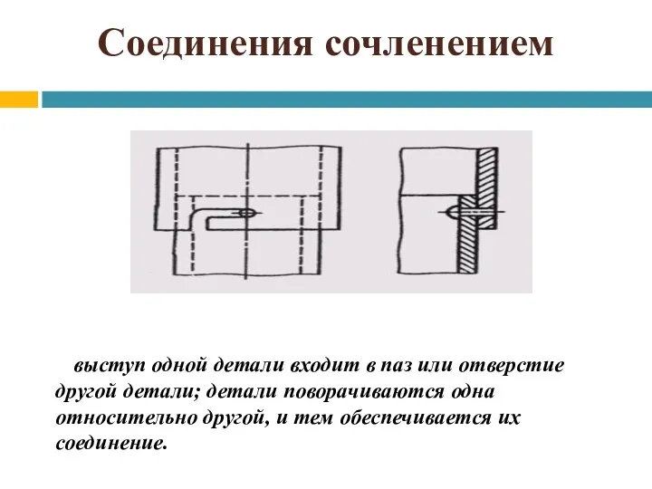 Соединения сочленением выступ одной детали входит в паз или отверстие