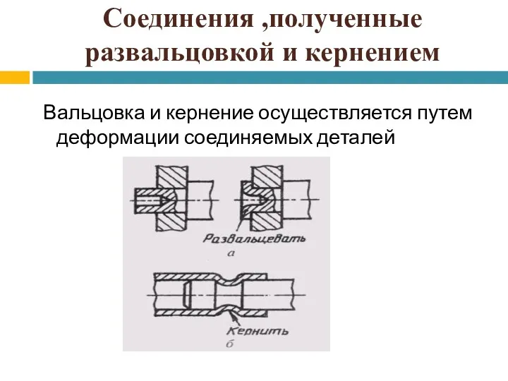 Соединения ,полученные развальцовкой и кернением Вальцовка и кернение осуществляется путем деформации соединяемых деталей