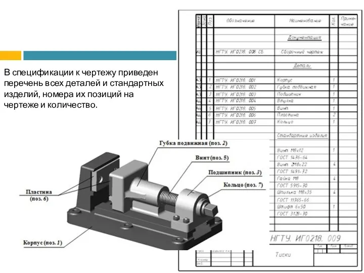 В спецификации к чертежу приведен перечень всех деталей и стандартных