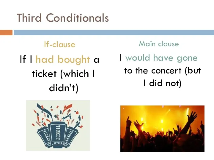 Third Conditionals If-clause If I had bought a ticket (which