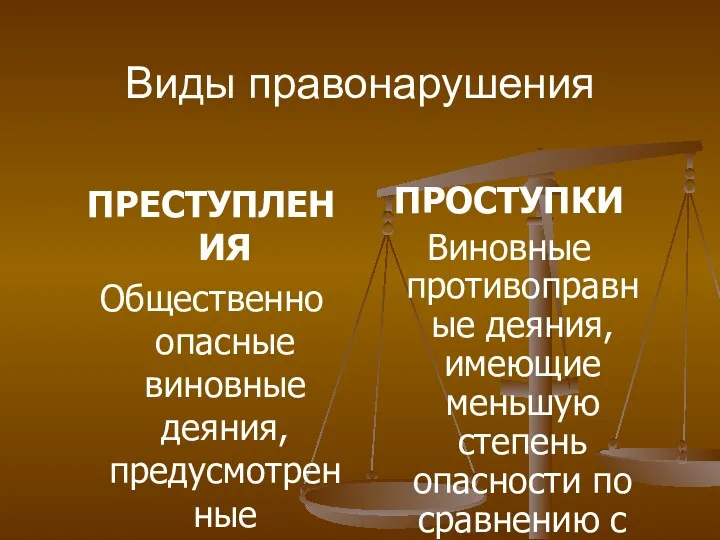 Виды правонарушения ПРЕСТУПЛЕНИЯ Общественно опасные виновные деяния, предусмотренные уголовным законодательством