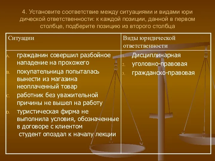 4. Установите соответствие между ситуациями и видами юри­дической ответственности: к