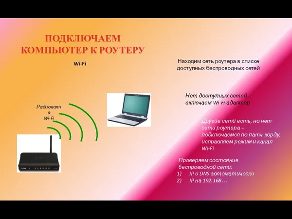 ПОДКЛЮЧАЕМ КОМПЬЮТЕР К РОУТЕРУ Wi-Fi Находим сеть роутера в списке