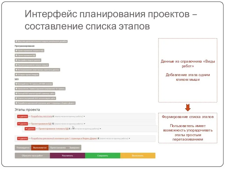 Интерфейс планирования проектов – составление списка этапов Формирование списка этапов