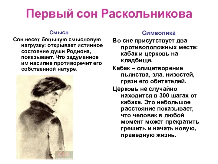 Первый сон Раскольникова Смысл Сон несет большую смысловую нагрузку: открывает