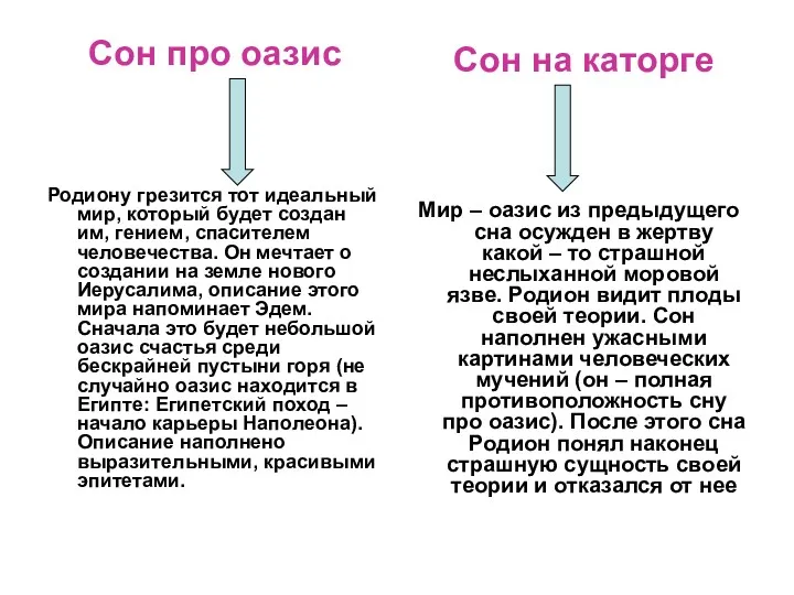 Сон про оазис Родиону грезится тот идеальный мир, который будет создан им, гением,