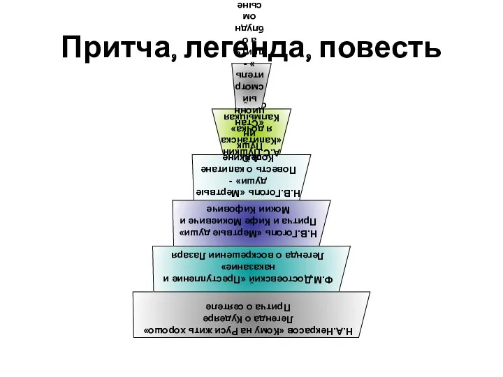 Притча, легенда, повесть