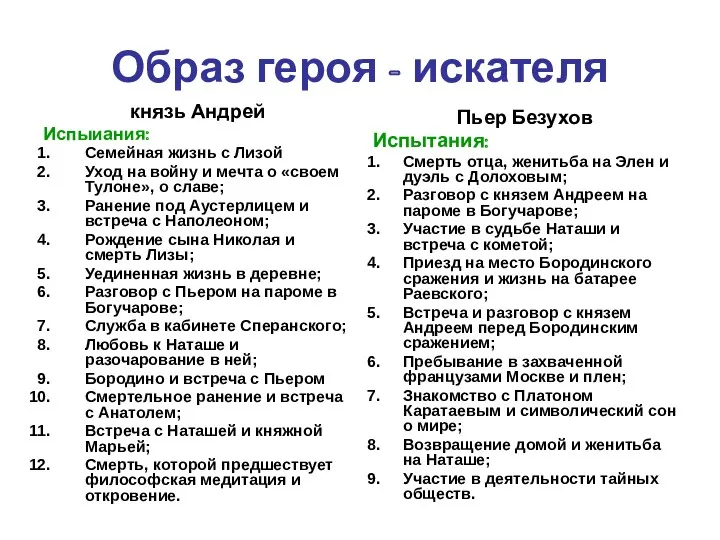 Образ героя - искателя князь Андрей Испыиания: Семейная жизнь с Лизой Уход на