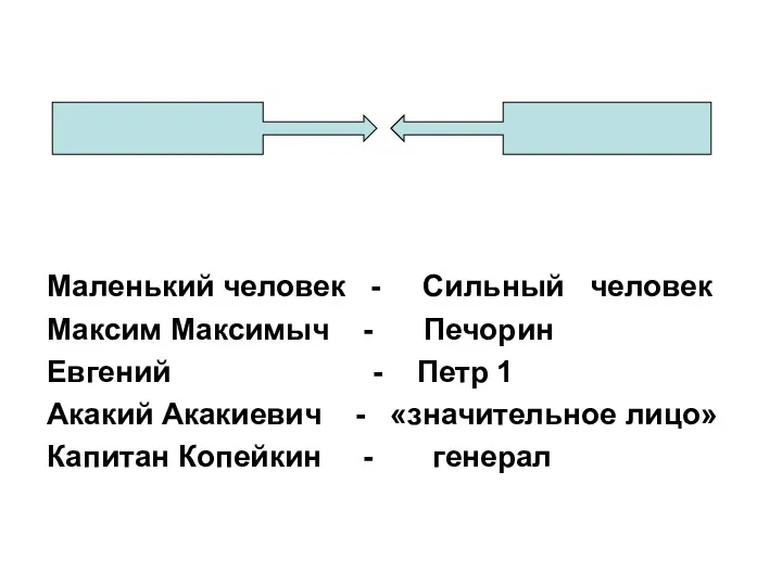 Маленький человек - Сильный человек Максим Максимыч - Печорин Евгений