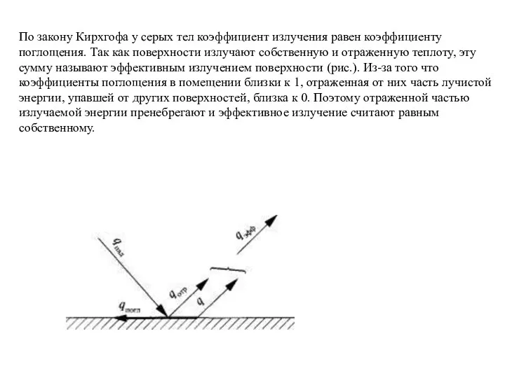 По закону Кирхгофа у серых тел коэффициент излучения равен коэффициенту