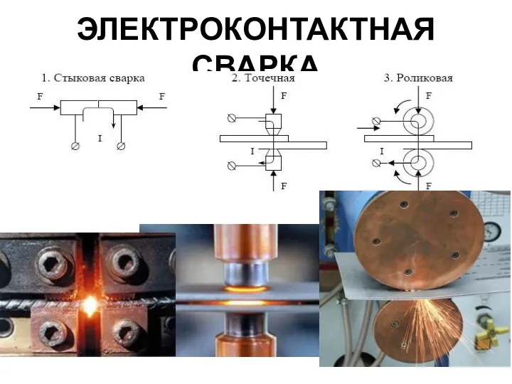 ЭЛЕКТРОКОНТАКТНАЯ СВАРКА