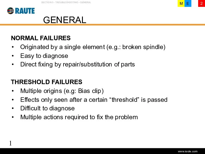 Version 1.0 - June 2006 GENERAL NORMAL FAILURES Originated by