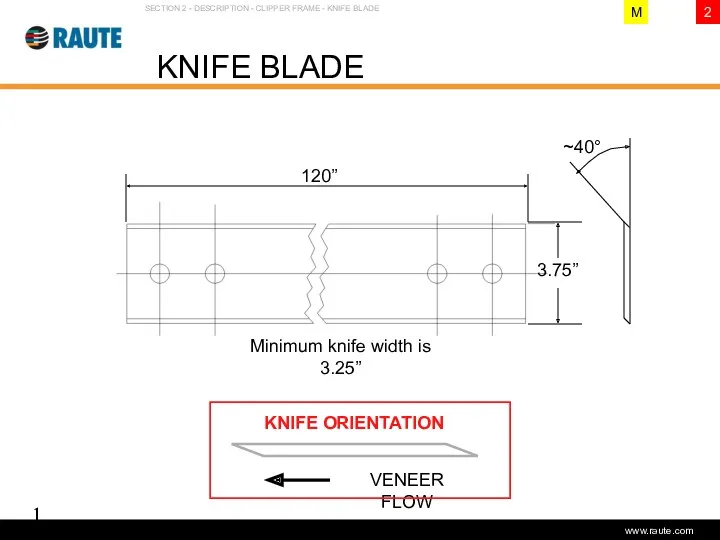 Version 1.0 - June 2006 KNIFE BLADE SECTION 2 -