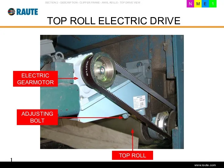 Version 1.0 - June 2006 TOP ROLL ELECTRIC DRIVE SECTION