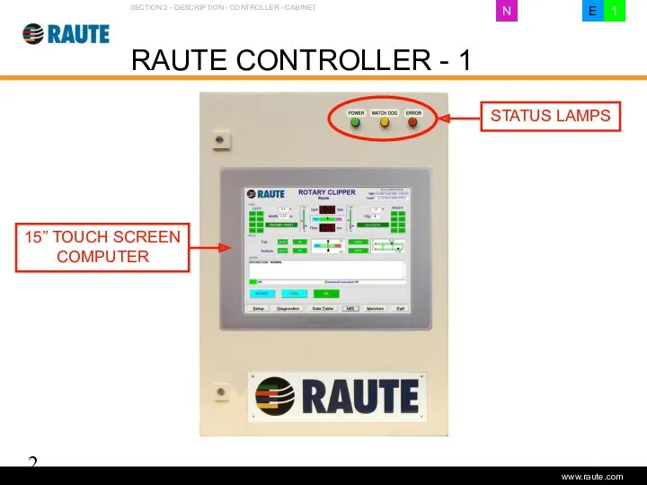 Version 1.0 - June 2006 RAUTE CONTROLLER - 1 SECTION