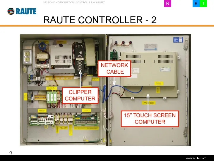 Version 1.0 - June 2006 RAUTE CONTROLLER - 2 SECTION