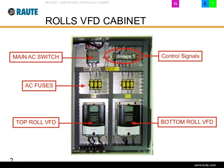 Version 1.0 - June 2006 ROLLS VFD CABINET SECTION 2