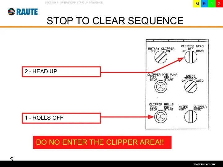 Version 1.0 - June 2006 STOP TO CLEAR SEQUENCE SECTION