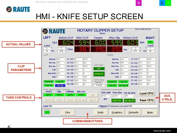 Version 1.0 - June 2006 HMI - KNIFE SETUP SCREEN