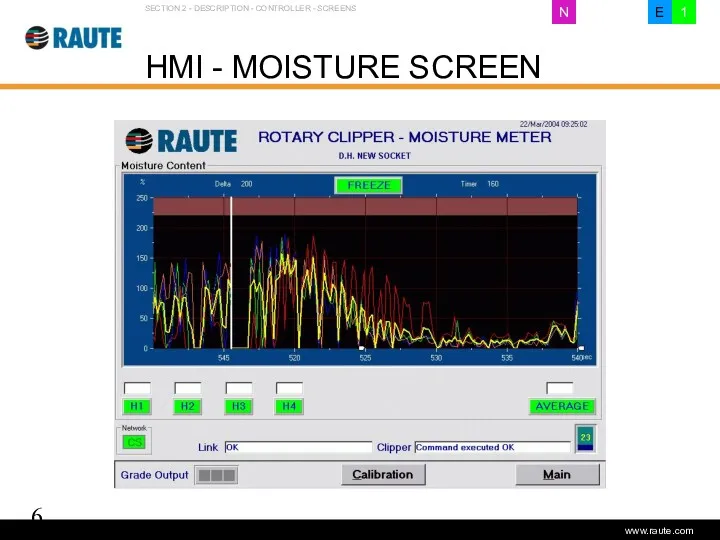 Version 1.0 - June 2006 HMI - MOISTURE SCREEN SECTION