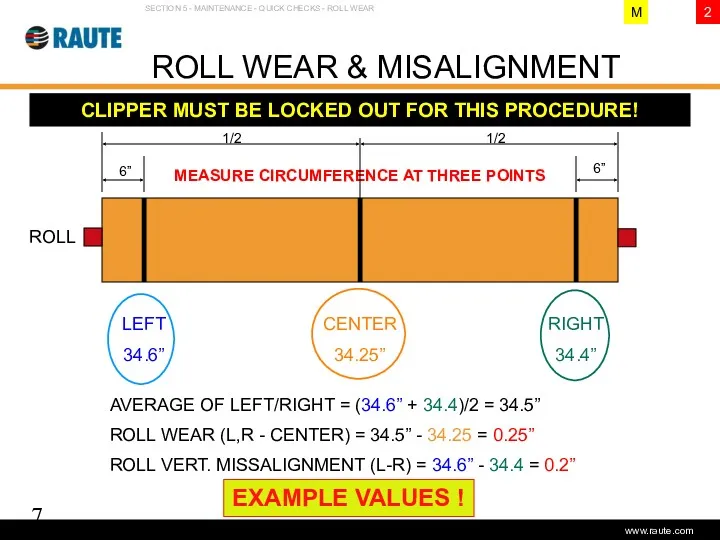 Version 1.0 - June 2006 ROLL WEAR & MISALIGNMENT SECTION