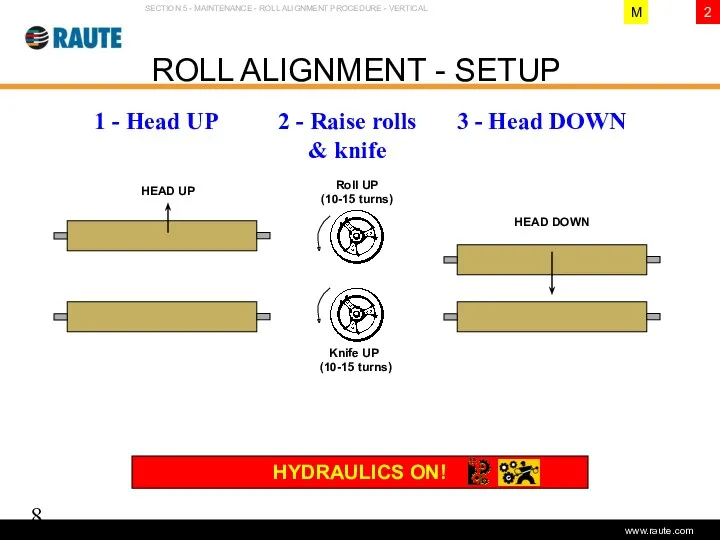 Version 1.0 - June 2006 ROLL ALIGNMENT - SETUP 2