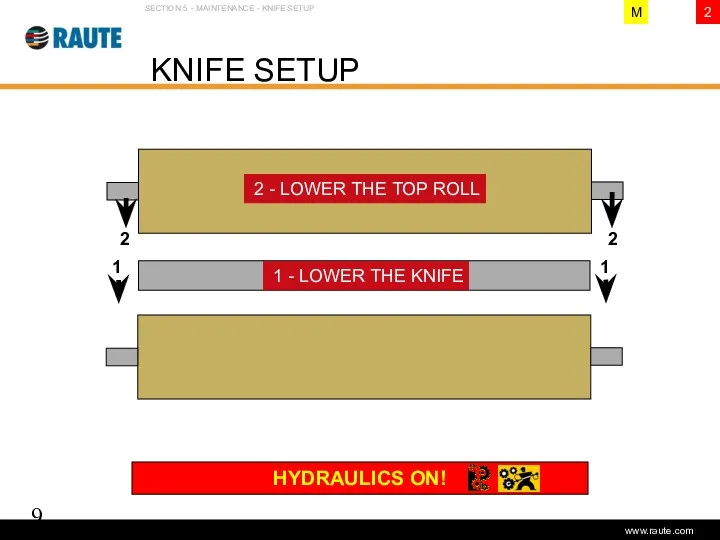 Version 1.0 - June 2006 KNIFE SETUP SECTION 5 - MAINTENANCE - KNIFE SETUP 2 M