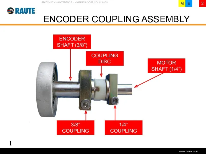 Version 1.0 - June 2006 ENCODER COUPLING ASSEMBLY SECTION 5