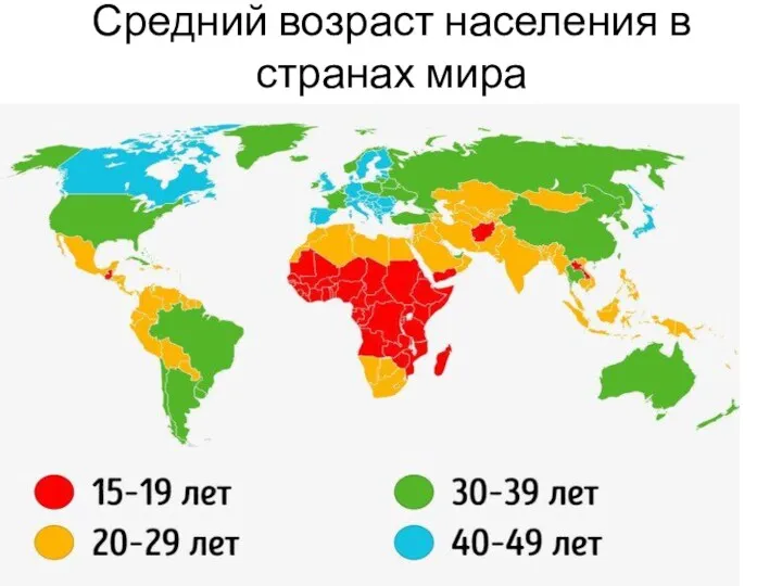 Средний возраст населения в странах мира