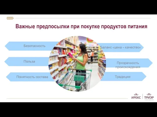 Прозрачность происхождения Баланс «цена – качество» Важные предпосылки при покупке