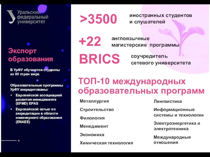 Экспорт образования ТОП-10 международных образовательных программ >3500 англоязычные магистерские программы +22 соучредитель сетевого