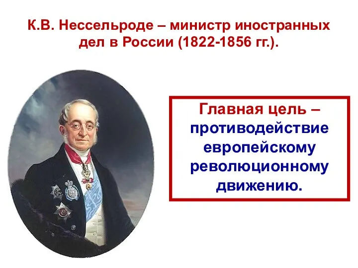 К.В. Нессельроде – министр иностранных дел в России (1822-1856 гг.). Главная цель –