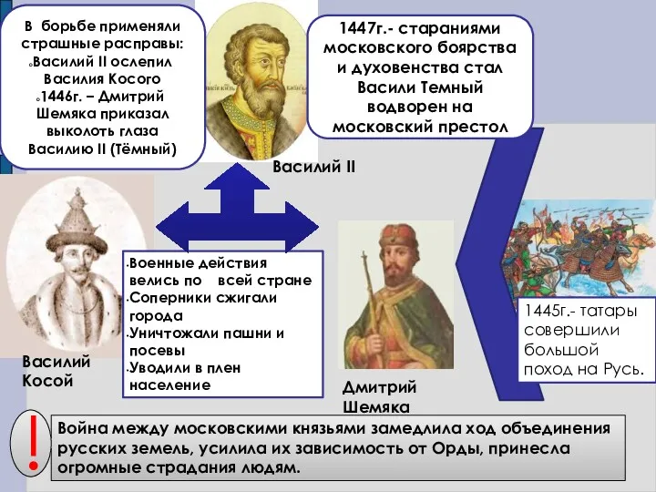 Василий Косой Дмитрий Шемяка Военные действия велись по всей стране