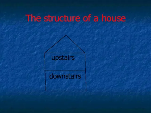 The structure of a house upstairs downstairs upstairs downstairs upstairs downstairs upstairs downstairs