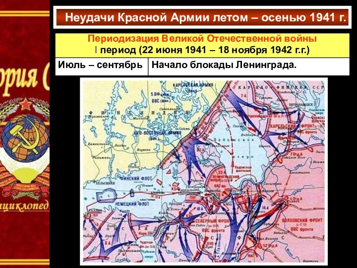 Неудачи Красной Армии летом – осенью 1941 г.