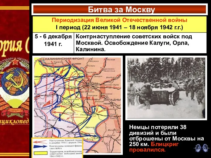 Битва за Москву Немцы потеряли 38 дивизий и были отброшены